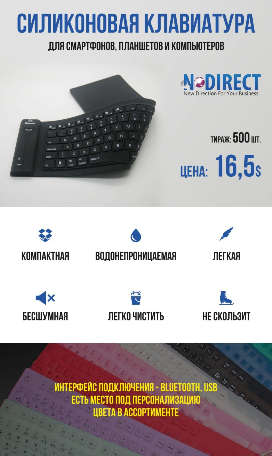 клавиатура для планшета